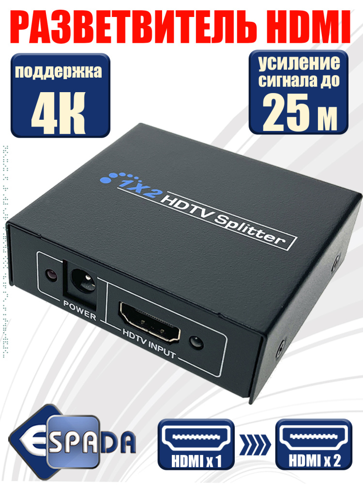 картинка HDMI - разветвитель 1x2, EDH22USB Espada 