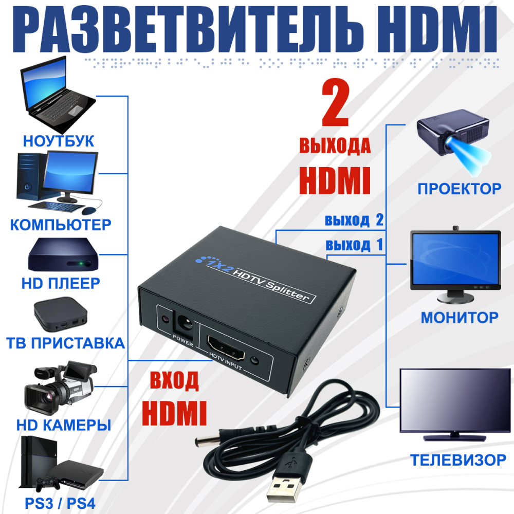 картинка HDMI - разветвитель 1x2, EDH22USB Espada 