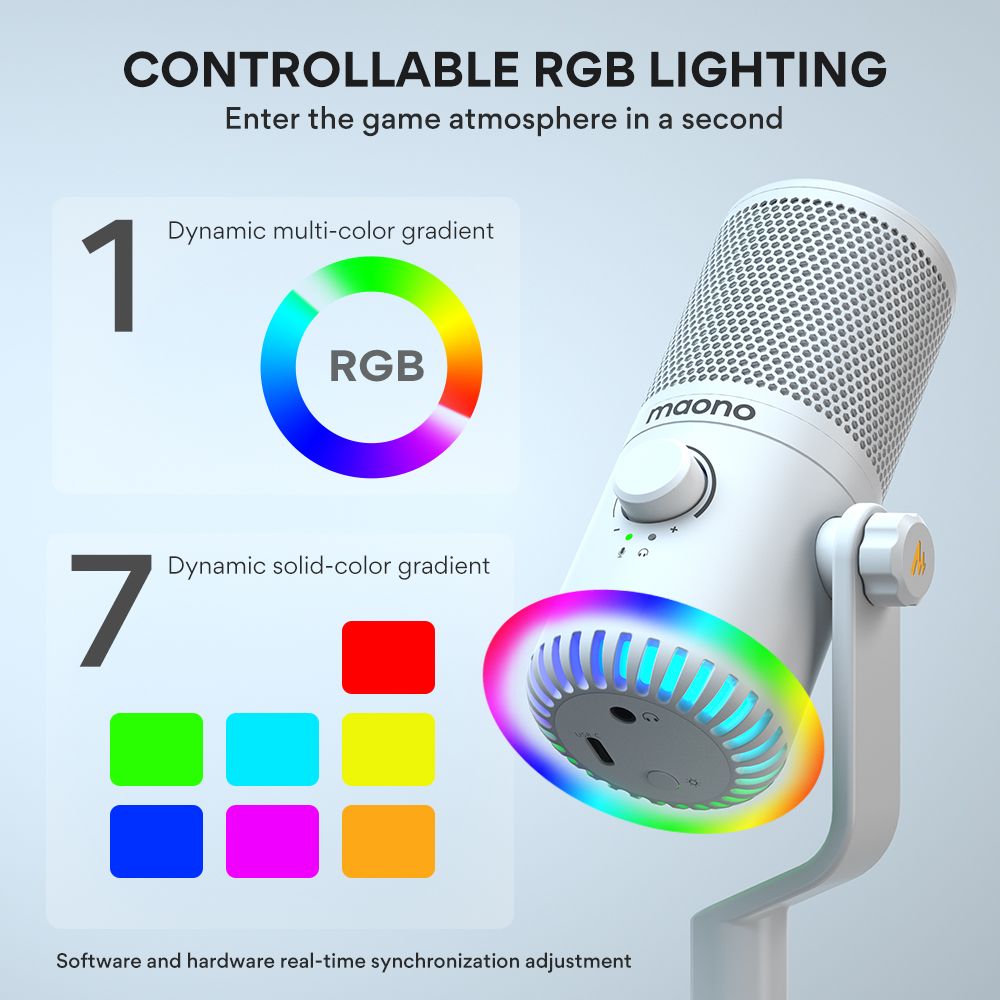 картинка Микрофон MAONO DM30, белый, с RGB подсветкой 