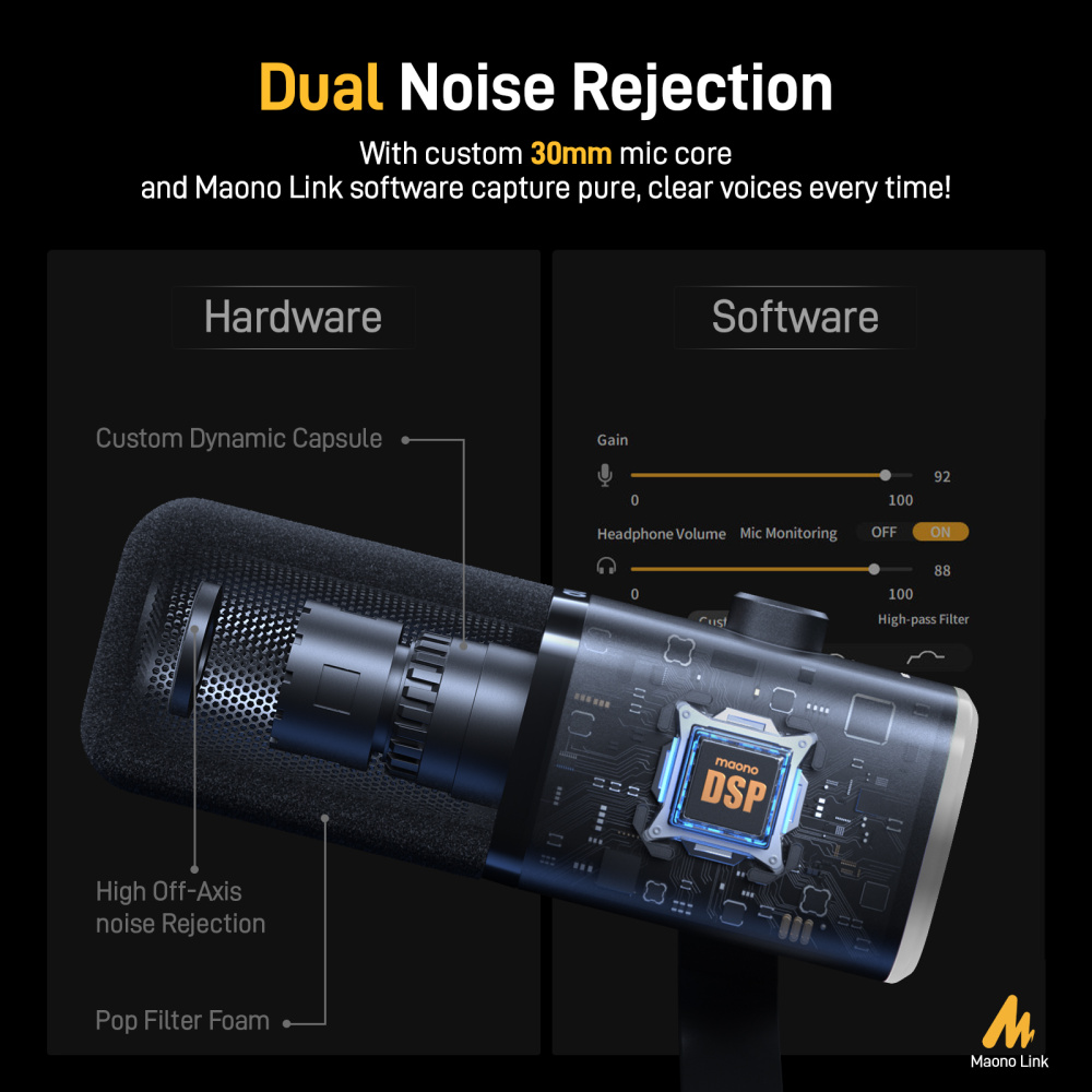 картинка Микрофон MAONO PD100X 