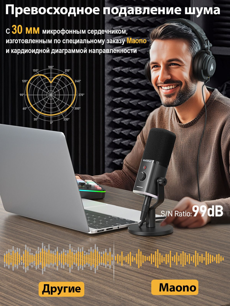 картинка Микрофон MAONO PD100X 