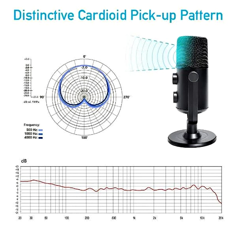 картинка Микрофон MAONO AU-902 USB 