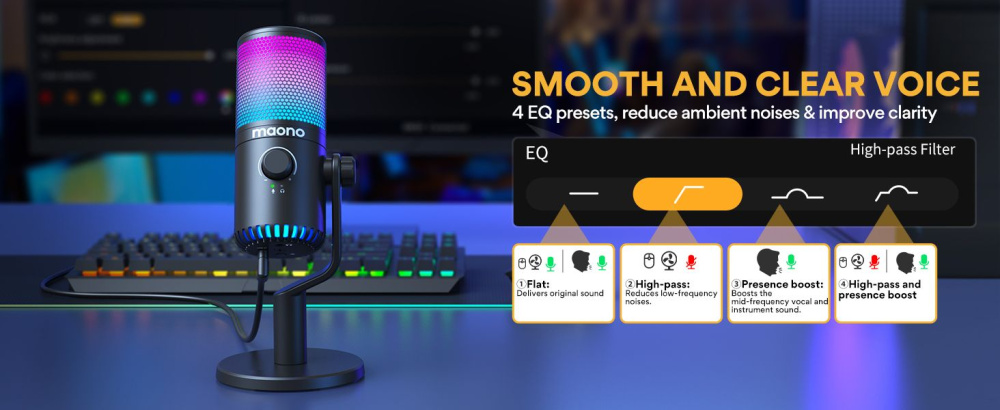 картинка Микрофон MAONO DM30 RGB 