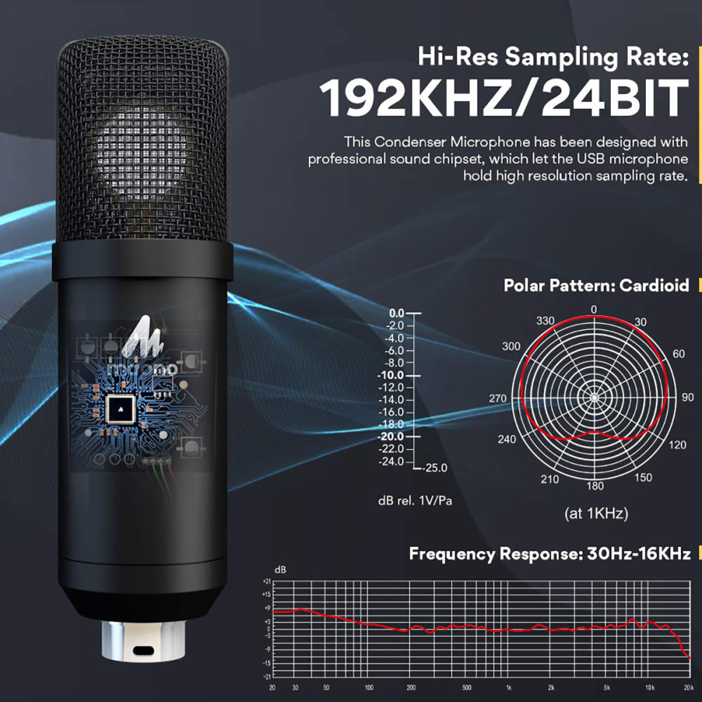 картинка Микрофонный комплект MAONO, AU-A425 Plus 