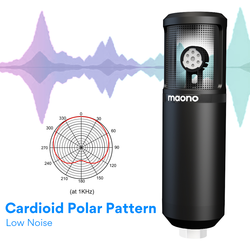 картинка Микрофонный комплект MAONO, AU-PM420 