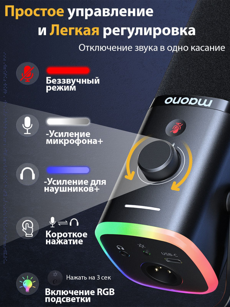 картинка Микрофон MAONO PD100X 